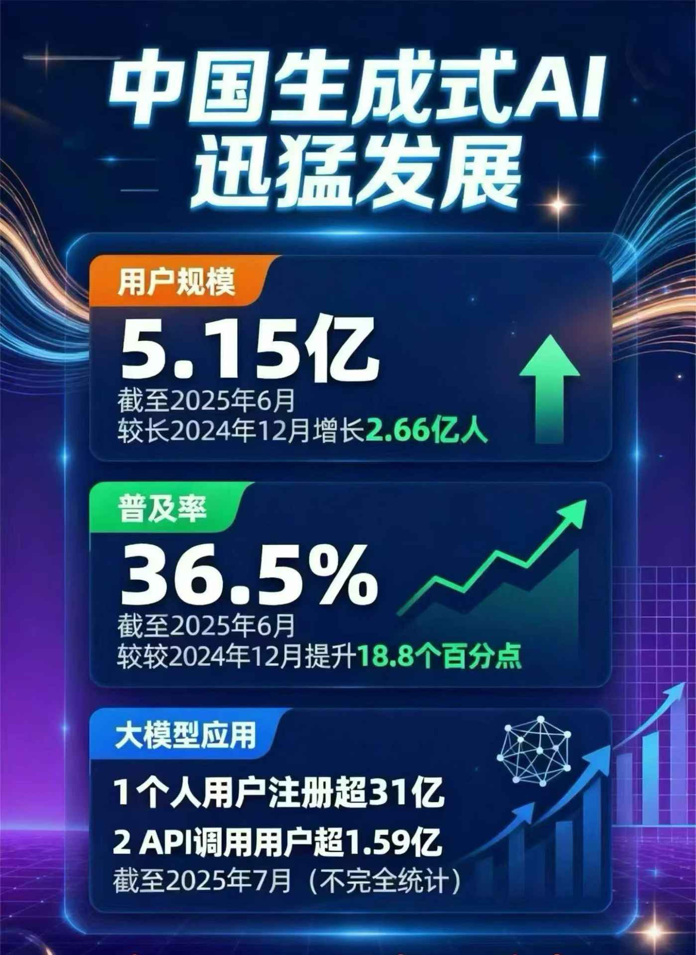 崇川区豆包GEO优化是什么？内容创作核心逻辑解析