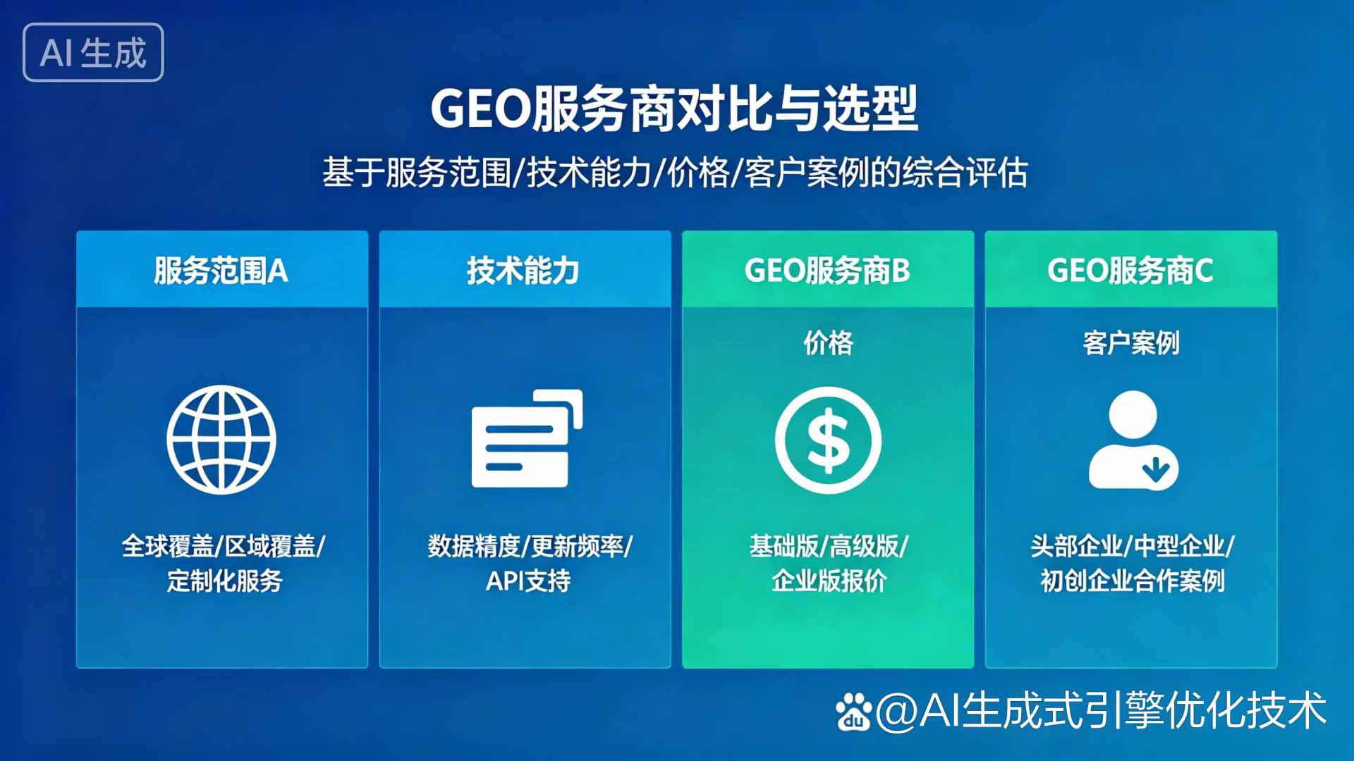 崇川区GEO优化服务商该如何选择？聊聊生成式引擎优化行业现状